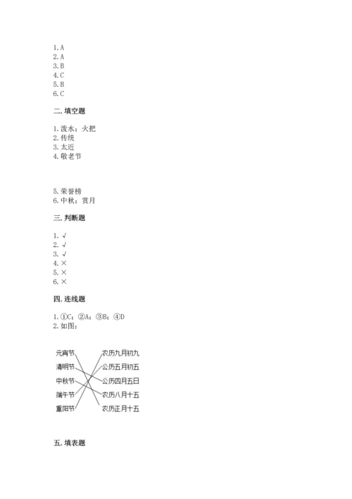 新部编版小学二年级上册道德与法治期末测试卷【夺分金卷】.docx