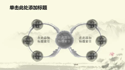 水墨中国风中医足疗ppt动态模板