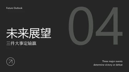 灰色极简风年中述职汇报PPT模板