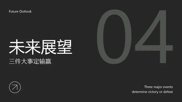 灰色极简风年中述职汇报PPT模板