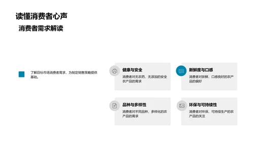 农产品电商销售优化PPT模板