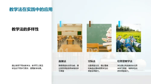 英语教学策略探讨