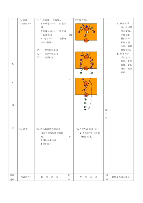 篮球基本功训练教案