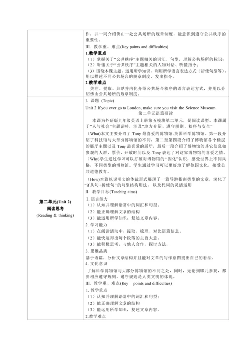 Module 5 Museums 表格式单元整体教学设计（外研版九年级上册）