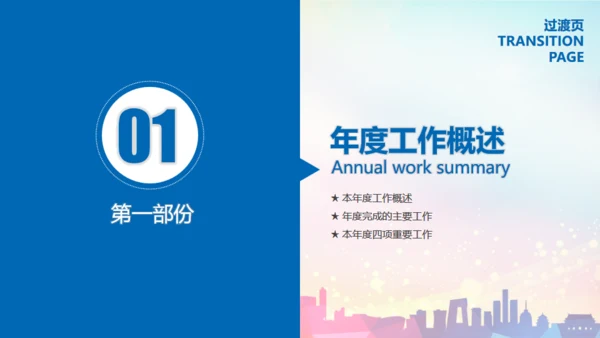 奔跑吧努力加油年终工作总结汇报通用PPT模板