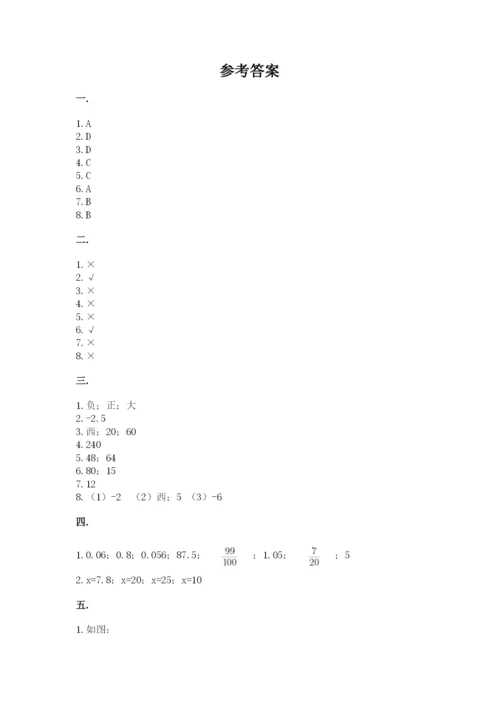 人教版六年级数学小升初试卷【典优】.docx