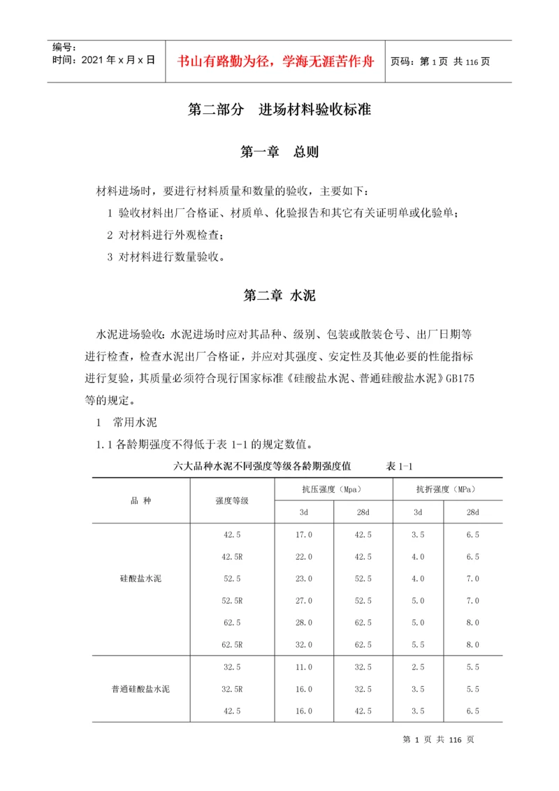 建筑材料标准之进场材料验收标准.docx