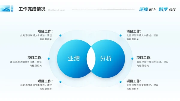 简约抽象艺术月度工作汇报工作总结ppt模板