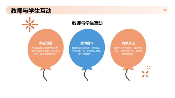 班长竞选演讲PPT模板