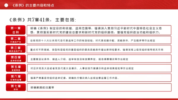 中国共产党基层组织选举工作条例解读党课ppt