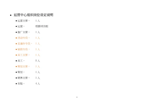 电商运营中心组织架构及岗位职责.docx