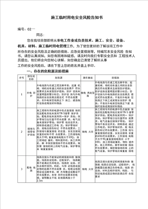 施工临时用电安全风险告知书