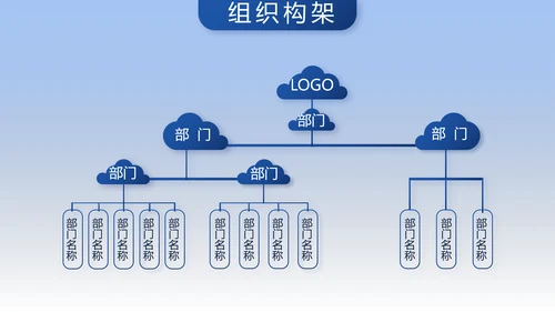 蓝色热烈欢迎上级领导莅临指导动态PPT模板