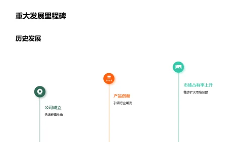 创新驱动 家居领跑