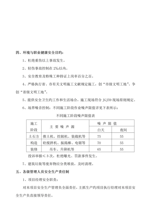 安全综合施工组织设计文档.docx