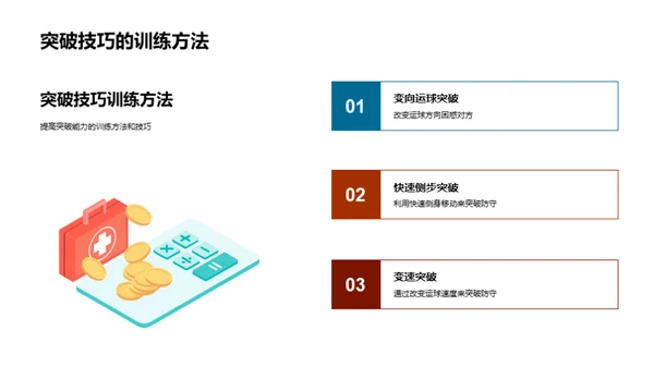 篮球精通之路