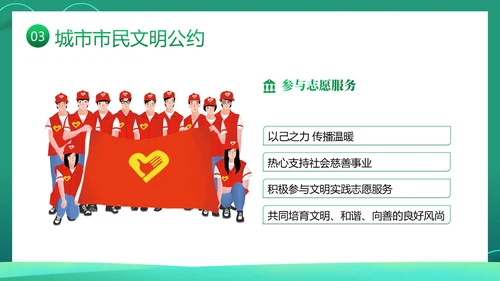 创建全国文明城市宣传PPT课件