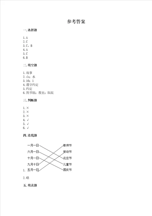 新部编版小学二年级上册道德与法治期末测试卷附完整答案夺冠系列