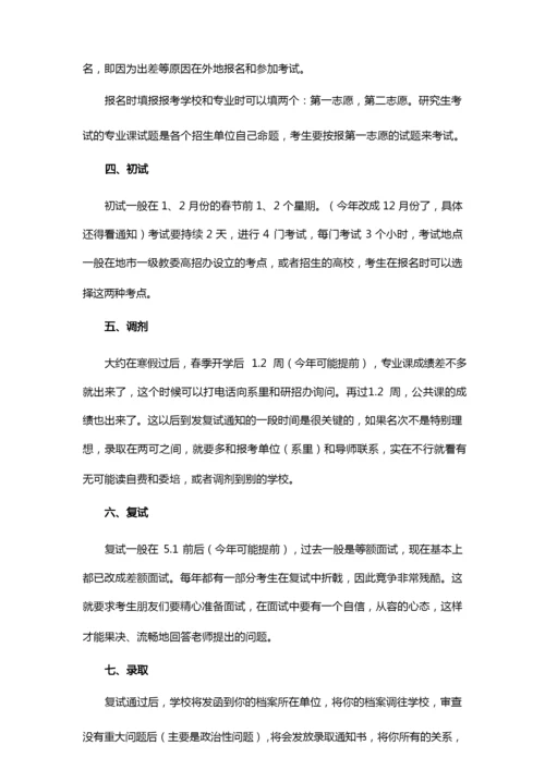 考研必知七大流程.docx