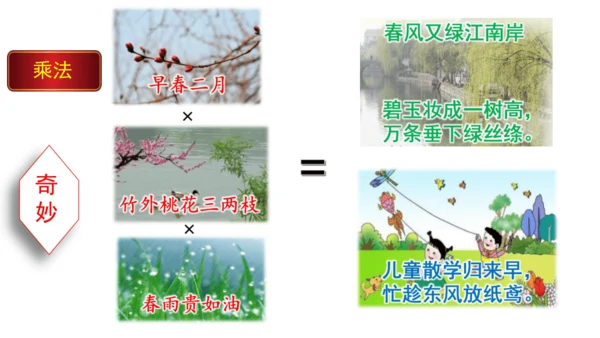 16 宇宙的另一边   课件