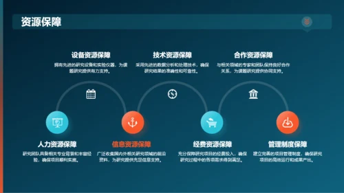 黑色渐变研究课题开题报告PPT模板