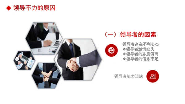 公司团队建设员工领导力管理培训PPT模板