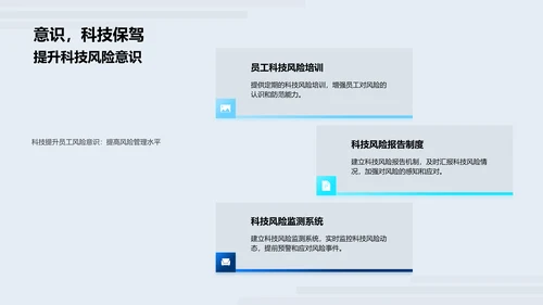 科技优化风险管理
