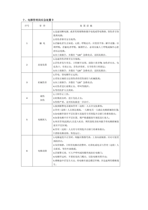 岗位应急处置卡大全2018.docx