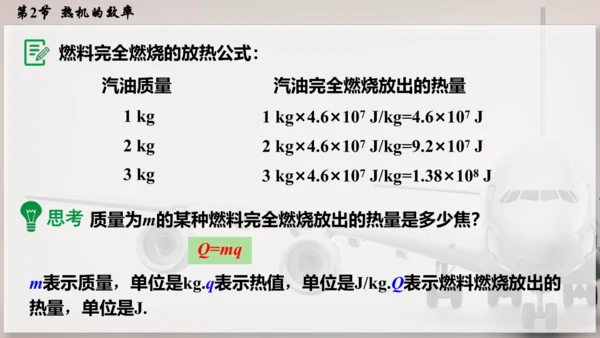 人教版 初中物理 九年级全册 第十四章 内能的利用 14.2  热机的效率课件（46页ppt）