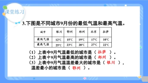 第1课时  复式统计表课件(共24张PPT)2023-2024学年三年级下册数学人教版