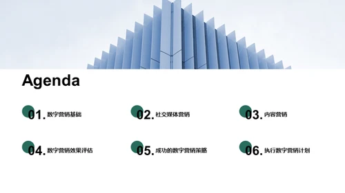 数字营销策略分享