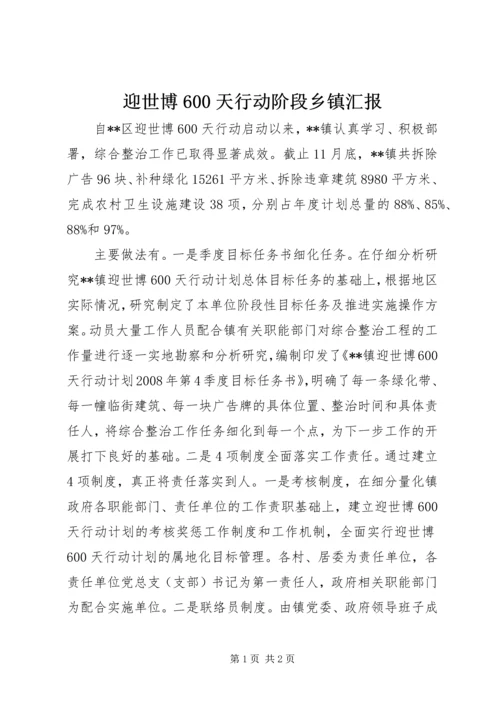 迎世博600天行动阶段乡镇汇报.docx