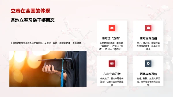 立春之韵，生命之歌