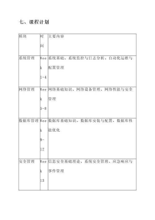 运维部新员工培训方案