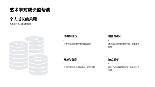 艺术学领域的研究与实践PPT模板