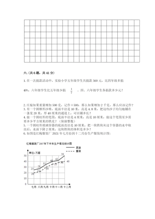 海南省【小升初】2023年小升初数学试卷（精选题）.docx
