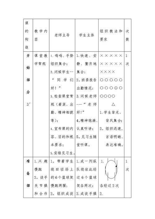 原地双手头上前抛实心球教案