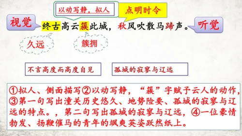 统编版语文七年级上册第六单元课外古诗词诵读《潼关》课件