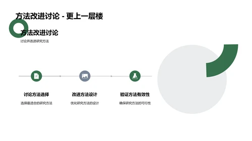 交叉学科开题答辩PPT模板