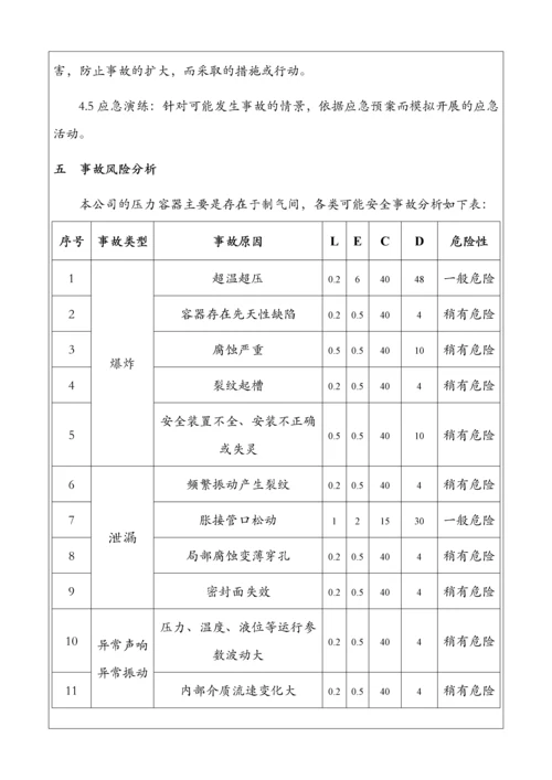 2023年压力容器应急预案.docx