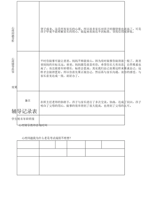 小学心理咨询心理疏导记录表格