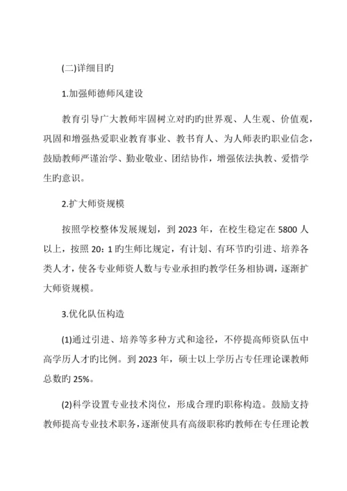 学校师资队伍建设规划.docx