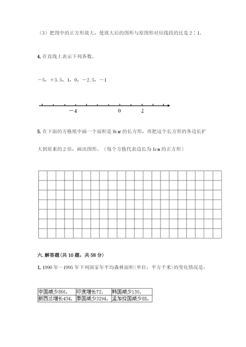 小升初压轴题精选汇编50道【历年真题】.docx