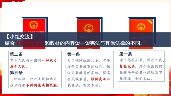 2.1坚持依宪治国  课件(共26张PPT)