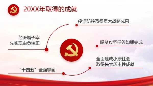 红色党建党支部党史学习工作总结动态PPT模板