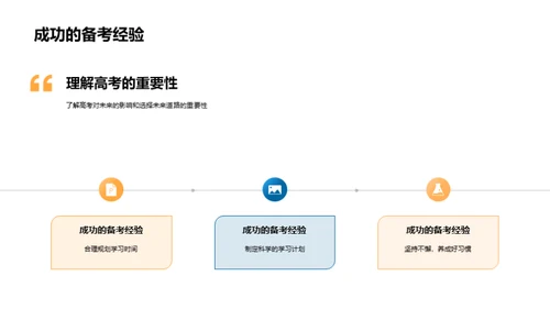 高考，我们的未来之路