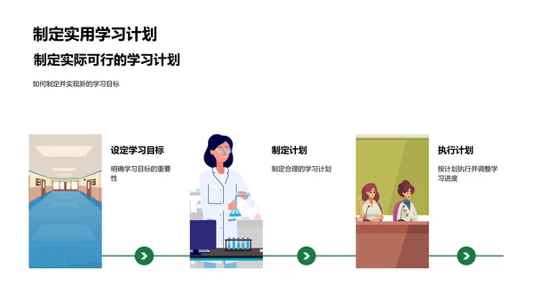 新学年目标设定