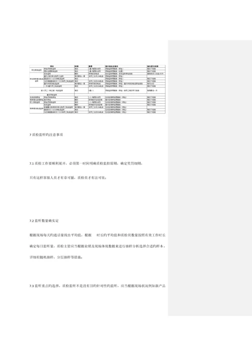 质检工作管理流程.docx