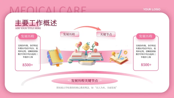 粉色3D卡通教育汇报PPT模板