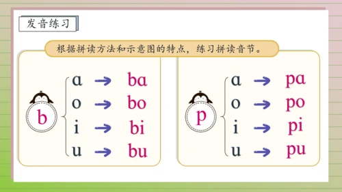 【课堂无忧】汉语拼音-3. b p m f 任务型教学（第1课时）（课件）